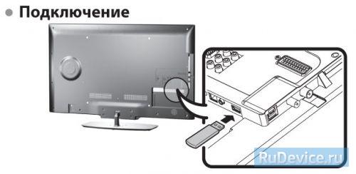 Настройка интернет на телевизоре Sharp беспроводное подключение (WiFi)