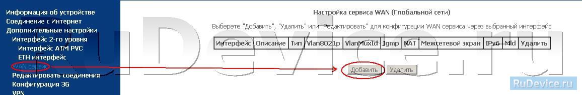 Драйвер для sagemcom f st 2804 v5